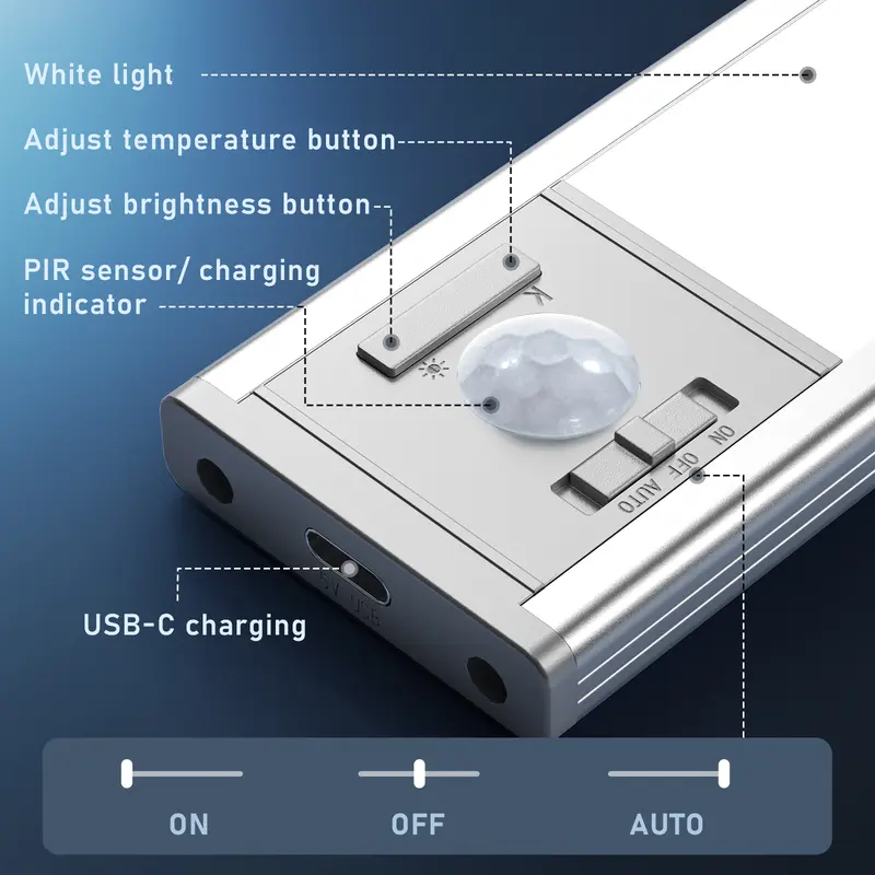 Light Up Dark Corners Instantly – Motion Sensor LED Lights for Kitchen Cabinets, Closets, Pantries & Stairs