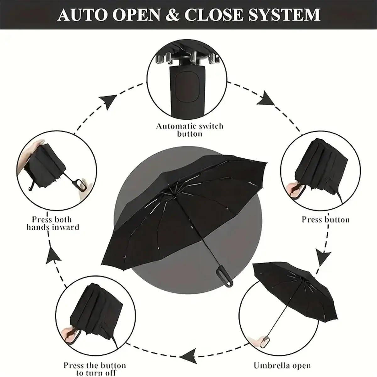 Automatic Folding Umbrella, 1 Count/60pcs Portable Rain Umbrella with Loop Buckle, Windproof & Waterproof Umbrella for Men & Women